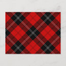 Search for scots postcards Red
