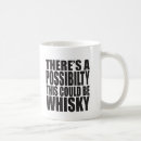 Search for whiskey mugs Trendy