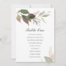 Search for seating chart wedding invitations Garden