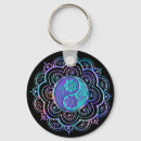 Search for symmetrical key rings Blue