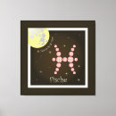 Search for march canvas prints Pisces