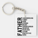 Search for f 2 key rings For him