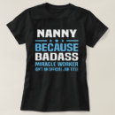 Search for nanny clothing Profession