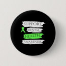 Search for green ribbon badges Depression