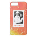 Search for handmade iphone cases Acrylic