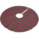 Search for scottish christmas decor Scotland