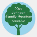 Search for city names stickers Place