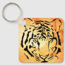 Search for striped cat key rings Tiger stripes