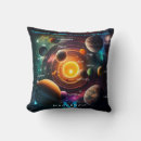 Search for solar system gifts Colourful