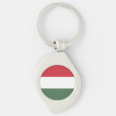 Search for hungarian key rings Flag of hungary