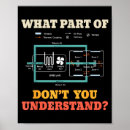 Search for hvac posters Music