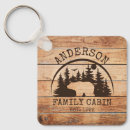 Search for date established key rings Rustic