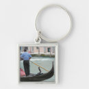 Search for mode of transport key rings City