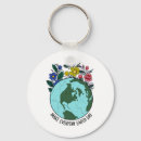 Search for support local key rings Climate change