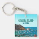 Search for catalina Retro