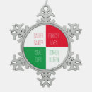 Search for reindeer christmas tree decorations North pole