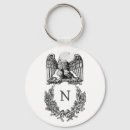 Search for bonaparte key rings Symbol