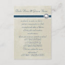 Search for denim and pearls invitations Blue