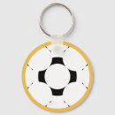 Search for directions key rings White