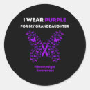 Search for crohns disease ribbon stickers Adhd