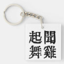 Search for imagine key rings Dream