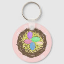 Search for coloured eggs key rings Pastel