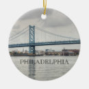 Search for pennsylvania christmas tree decorations Philly