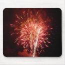 Search for new years day electronics Fireworks