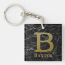 Search for b letter key rings Black