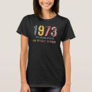 Search for womans right to choose tshirts 1973