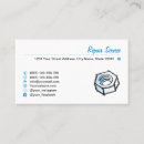 Search for screws business cards Handyman