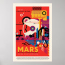 Search for visit mars posters Vintage