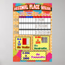 Search for decimals Math