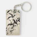 Search for aged rectangular key rings Artistic
