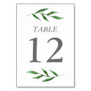 Search for watercolor table cards Green