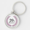 Search for olive key rings Initial