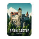 Search for brans magnets Travel