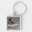 Search for tablet key rings Antiquities