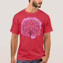 Search for japanese floral tshirts Kitten