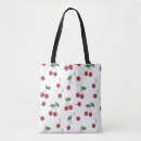 Search for pattern design bags Botanical
