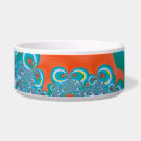 Search for 80s pet supplies Abstract