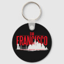 Search for skyline round key rings United states