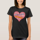 Search for buenos aires tshirts Tango