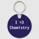 Search for a scientist key rings Chemist