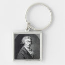 Search for thomas key rings Gainsborough