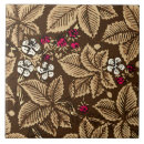 Search for dark brown tiles Chocolate