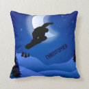 Search for snowboard cushions Mountains