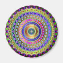 Search for enlightenment magnets Meditation