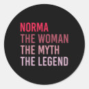 Search for norma stickers Star