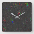 Search for weird clocks Grey